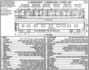 Atlantic-Coast-Line-Streamlined-Passenger-Car-Diagrams-PDF-on-CD-RailfanD-401159635117-3 Atlantic-Coast-Line-Streamlined-Passenger-Car-Diagrams-PDF-on-CD-RailfanD-401159635117-3