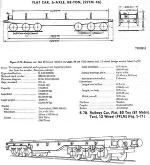 Army-1976-1 Diagram from the 1976 version of the US Army Transportation Corp railroad equipment diagram book.