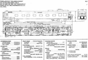 Burlington Northern Passenger Car Diagrams 2 Burlington Northern Passenger Car Diagrams