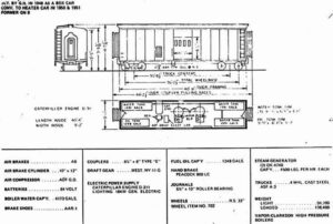 Burlington Northern Passenger Car Diagrams 3 Burlington Northern Passenger Car Diagrams
