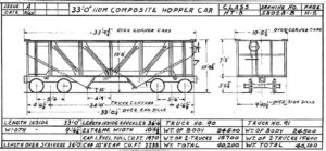 CB&Q Freight Car Diagrams 4 CB&Q Freight Car Diagrams