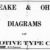 C&O Wreck Crane Diagrams