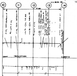 Conrail Lehigh Division Track Chart 1980 4 Conrail Lehigh Division Track Chart 1980
