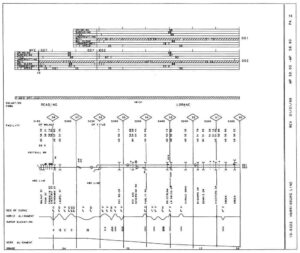 Conrail Philadelphia Division Track Chart 1999 2 Conrail Philadelphia Division Track Chart 1999