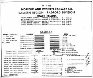 Norfolk & Western Radford Division Track Chart 4 Norfolk & Western Radford Division Track Chart