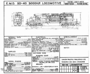 Union Pacific Diesel Locomotive Diagrams 3 Union Pacific Diesel Locomotive Diagrams