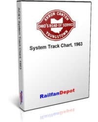 Akron Canton & Youngstown Railway Track Chart