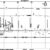 BNSF-Dakota-Division-Track-Chart-1998-PDF-on-CD-RailfanDepot-401160368750-2