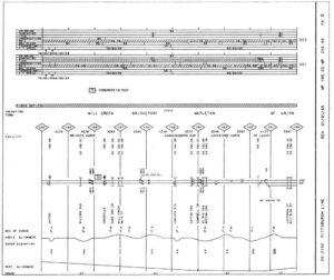 Conrail-Harrisburg-Division-track-chart-1995-PDF-on-CD-RailfanDepot-162146640120-2 Conrail-Harrisburg-Division-track-chart-1995-PDF-on-CD-RailfanDepot-162146640120-2
