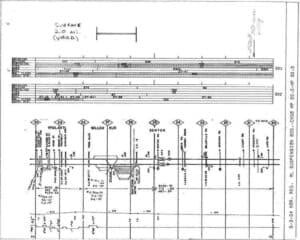 Conrail-Michigan-Division-1976-PDF-on-CD-RailfanDepot-162146640550-2 Conrail-Michigan-Division-1976-PDF-on-CD-RailfanDepot-162146640550-2