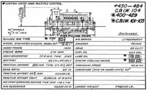 Illinois-Central-Diesel-Locomotive-Diagrams-PDF-on-CD-RailfanDepot-401159635670-2 Illinois-Central-Diesel-Locomotive-Diagrams-PDF-on-CD-RailfanDepot-401159635670-2