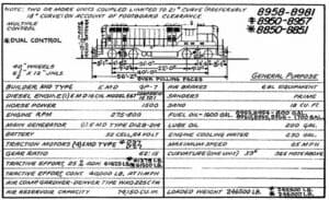Illinois-Central-Diesel-Locomotive-Diagrams-PDF-on-CD-RailfanDepot-401159635670-3 Illinois-Central-Diesel-Locomotive-Diagrams-PDF-on-CD-RailfanDepot-401159635670-3