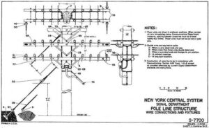 New-York-Central-Railroad-Signal-Diagrams-PDF-on-CD-RailfanDepot-162147558060-3 New-York-Central-Railroad-Signal-Diagrams-PDF-on-CD-RailfanDepot-162147558060-3