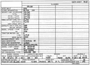 Southern-Pacific-Diesel-Locomotive-Diagrams-PDF-on-CD-RailfanDepot-401159636240-4 Southern-Pacific-Diesel-Locomotive-Diagrams-PDF-on-CD-RailfanDepot-401159636240-4