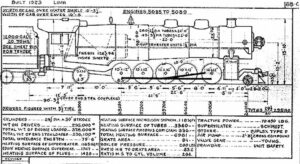 Union-Pacific-1923-Steam-Locomotive-Diagrams-PDF-on-CD-RailfanDepot-162147545110-3 Union-Pacific-1923-Steam-Locomotive-Diagrams-PDF-on-CD-RailfanDepot-162147545110-3