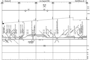 BNSF-Arizona-Division-Track-Chart-1998-PDF-on-CD-RailfanDepot-401160368731-2 BNSF-Arizona-Division-Track-Chart-1998-PDF-on-CD-RailfanDepot-401160368731-2