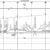 BNSF-Arizona-Division-Track-Chart-1998-PDF-on-CD-RailfanDepot-401160368731-2