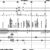 BNSF-Chicago-Division-Track-Chart-1998-PDF-on-CD-RailfanDepot-162148872491-2