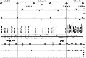 BNSF-Oregon-Division-Track-Chart-1998-PDF-on-CD-RailfanDepot-162148873891-2 BNSF-Oregon-Division-Track-Chart-1998-PDF-on-CD-RailfanDepot-162148873891-2