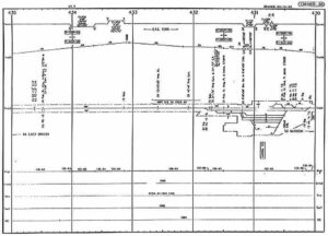 Burlington-Northern-Denver-Division-Track-Chart-PDF-on-CD-RailfanDepot-401160368331-3 Burlington-Northern-Denver-Division-Track-Chart-PDF-on-CD-RailfanDepot-401160368331-3
