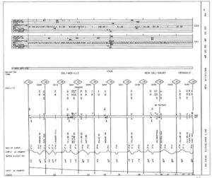 Conrail-Pittsburgh-Division-track-chart-1999-PDF-on-CD-RailfanDepot-401156577371-2 Conrail-Pittsburgh-Division-track-chart-1999-PDF-on-CD-RailfanDepot-401156577371-2