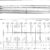 Conrail-Pittsburgh-Division-track-chart-1999-PDF-on-CD-RailfanDepot-401156577371-2