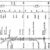 NCStL-Paducah-Memphis-Division-Track-Chart-PDF-on-CD-RailfanDepot-401159470551-2