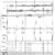 Norfolk-Southern-Pocahontas-Division-Track-Chart-2001-PDF-on-CD-RailfanDepot-401159482601-3