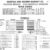 Norfolk-Western-Pocahontas-Division-Track-Chart-PDF-on-CD-RailfanDepot-162147309391-3