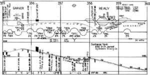 Alaska-Railroad-Track-Chart-1977-PDF-on-CD-RailfanDepot-162148868942-3 Alaska-Railroad-Track-Chart-1977-PDF-on-CD-RailfanDepot-162148868942-3