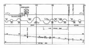 Alaska-Railroad-Track-Chart-1977-PDF-on-CD-RailfanDepot-162148868942-4 Alaska-Railroad-Track-Chart-1977-PDF-on-CD-RailfanDepot-162148868942-4