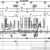 BNSF-Illinois-Division-Track-Chart-1998-PDF-on-CD-RailfanDepot-401160368802-2