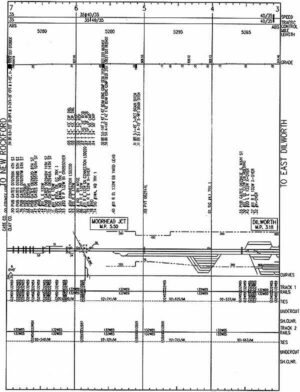 Burlington-Northern-Fargo-Division-Track-Chart-PDF-on-CD-RailfanDepot-401160368312-3 Burlington-Northern-Fargo-Division-Track-Chart-PDF-on-CD-RailfanDepot-401160368312-3