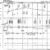Burlington-Northern-Spokane-Division-Track-Chart-PDF-on-CD-RailfanDepot-401160368582-3