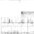Conrail-Metropolitan-Region-Track-Chart-PDF-on-CD-RailfanDepot-401159176912-2