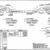 Norfolk-Southern-Freight-Car-Stenciling-Diagrams-PDF-on-CD-RailfanDepot-162147557762-3