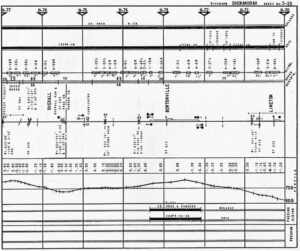 Norfolk-Western-Shenandoah-Division-Track-Chart-PDF-on-CD-RailfanDepot-162147309722-2 Norfolk-Western-Shenandoah-Division-Track-Chart-PDF-on-CD-RailfanDepot-162147309722-2