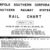 Southern-Railway-All-System-Rail-Chart-PDF-on-CD-RailfanDepot-162147557842-2