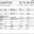 Southern-Railway-All-System-Rail-Chart-PDF-on-CD-RailfanDepot-162147557842-3