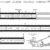 Southern-Railway-All-System-Rail-Chart-PDF-on-CD-RailfanDepot-162147557842-4