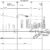 BNSF-Montana-Division-Track-Chart-1998-PDF-on-CD-RailfanDepot-401160369013-2