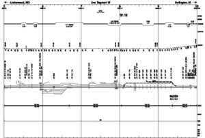 BNSF-Springfield-Division-Track-Chart-1998-PDF-on-CD-RailfanDepot-162148874023-2 BNSF-Springfield-Division-Track-Chart-1998-PDF-on-CD-RailfanDepot-162148874023-2