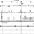 BNSF-Springfield-Division-Track-Chart-1998-PDF-on-CD-RailfanDepot-162148874023-2
