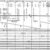 CO-Virginia-Division-Track-Chart-1984-PDF-on-CD-RailfanDepot-162148882053-2