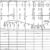 CO-Virginia-Division-Track-Chart-1984-PDF-on-CD-RailfanDepot-162148882053-4