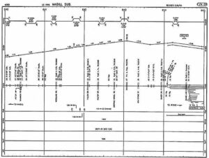 Burlington-Northern-Tulsa-Division-Track-Chart-PDF-on-CD-RailfanDepot-162148872114-3 Burlington-Northern-Tulsa-Division-Track-Chart-PDF-on-CD-RailfanDepot-162148872114-3