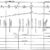 Burlington-Northern-Tulsa-Division-Track-Chart-PDF-on-CD-RailfanDepot-162148872114-3
