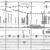 Burlington-Northern-Yellowstone-Division-Track-Chart-PDF-on-CD-RailfanDepot-162148872394-3