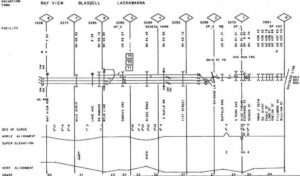 Conrail-Albany-Division-track-chart-1999-PDF-on-CD-RailfanDepot-162146639634-2 Conrail-Albany-Division-track-chart-1999-PDF-on-CD-RailfanDepot-162146639634-2