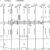 Conrail-Albany-Division-track-chart-1999-PDF-on-CD-RailfanDepot-162146639634-2